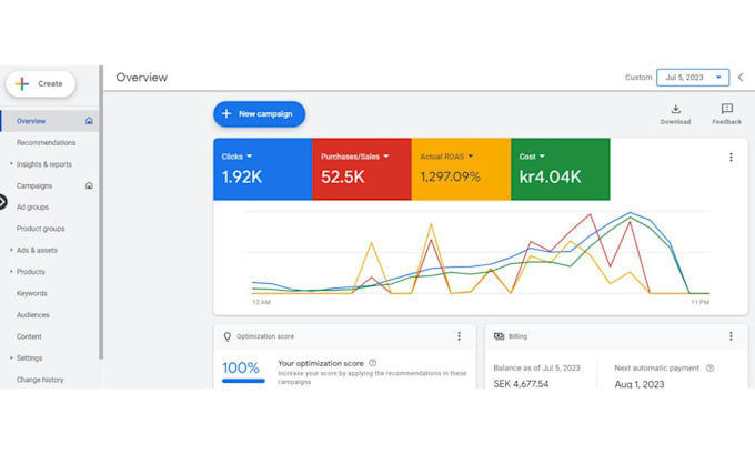 audit and optimize google ads for auto detailing search ads PPC campaign expert