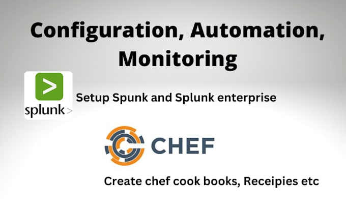 implement infrastructure as code with tf, cdk, ansible