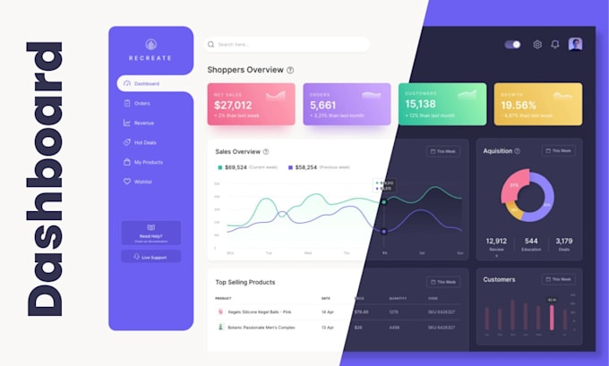 Create a ui ux design for your desktop applications by Yaseenahmed131 ...