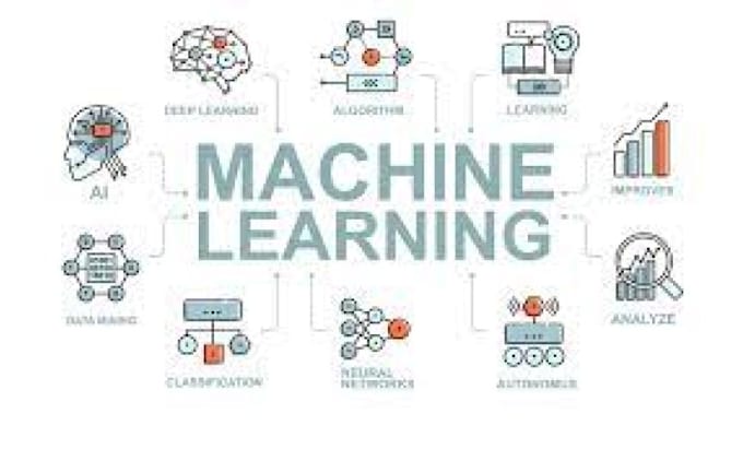 Train any machine learning model in python by Ahtesham_ahsan | Fiverr