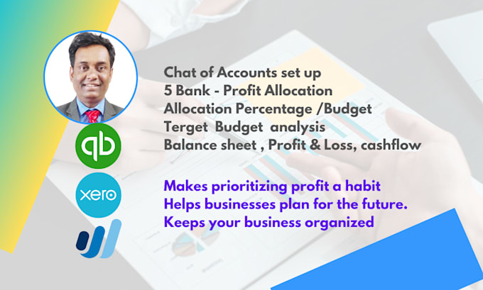 do profit first bookkeeping  for your business