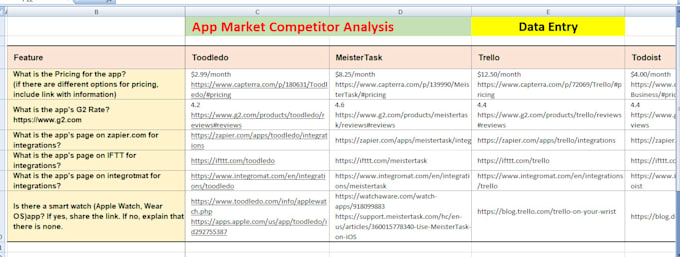 precisely data input with internet search wizard