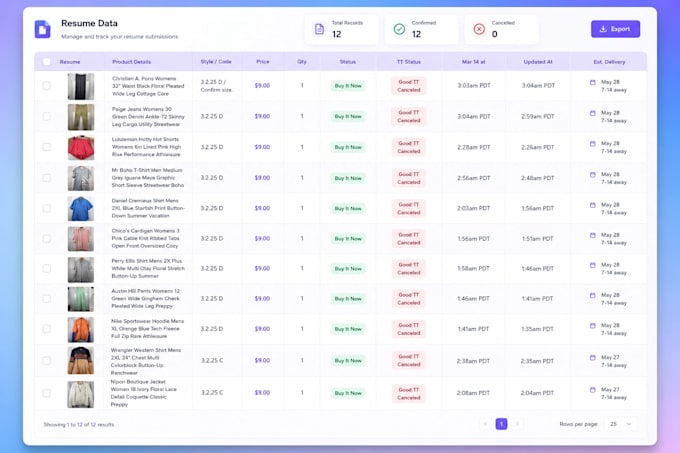create SEO optimized ebay product listings with variation and keyword research