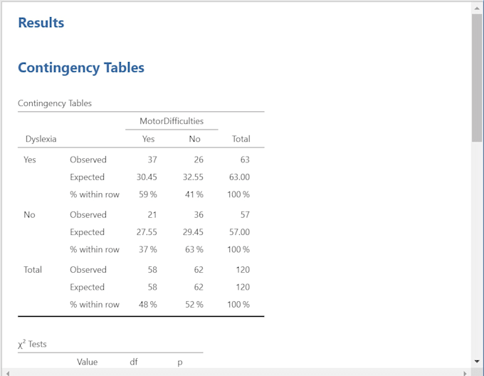 jamovi data analysis with report