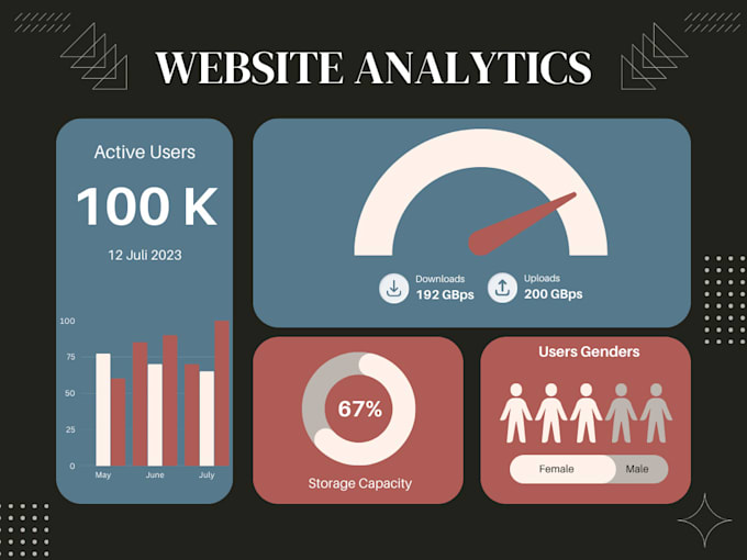 set up google analytics ga4 for your website