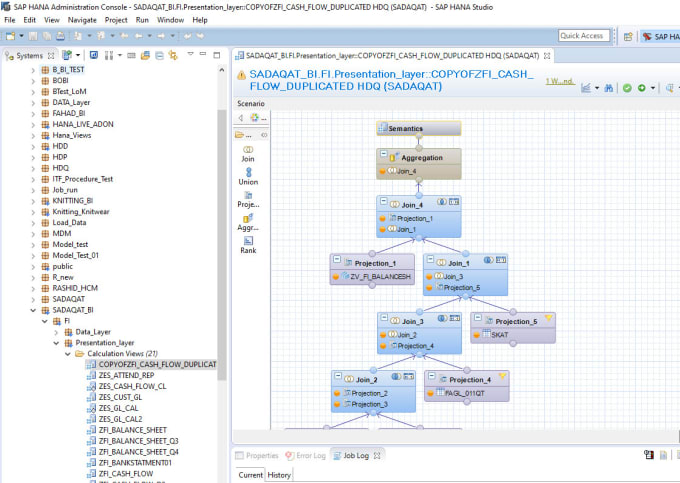 elevate your business with expert sap bi consulting