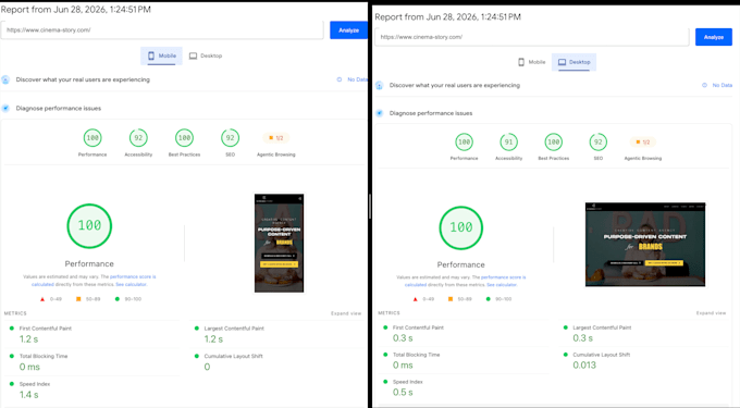 improve wordpress site loading time and score 90 plus on gtmetrix
