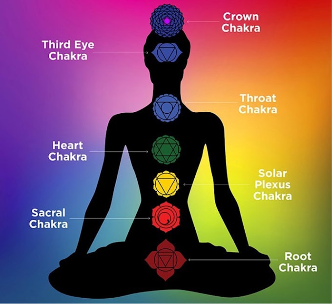 perform reiki healing session for you