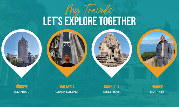 create your personalized travel itinerary