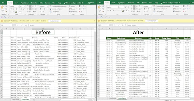 Clean excel spreadsheet, excel data cleaning, data cleanup by ...
