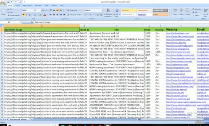 do targeted b2b lead generation