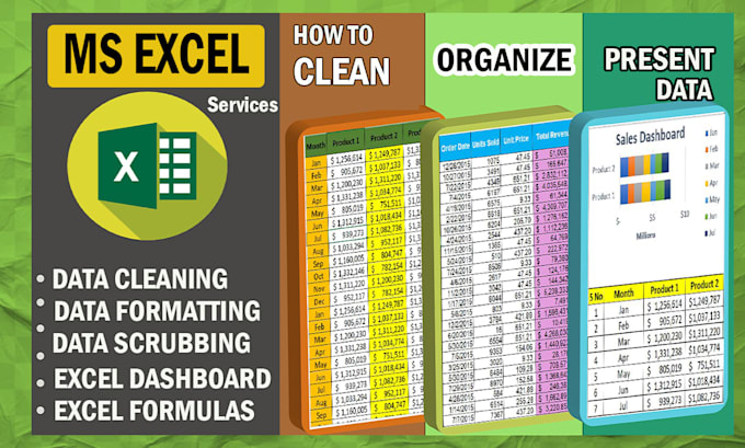 do data cleaning and formatting in ms excel