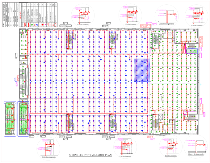 fire sprinkler and detection system design calculation