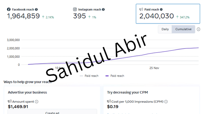 be your facebook ads campaign manager
