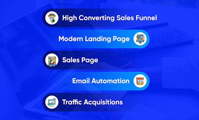boost shopify sales ecommerce marketing pro