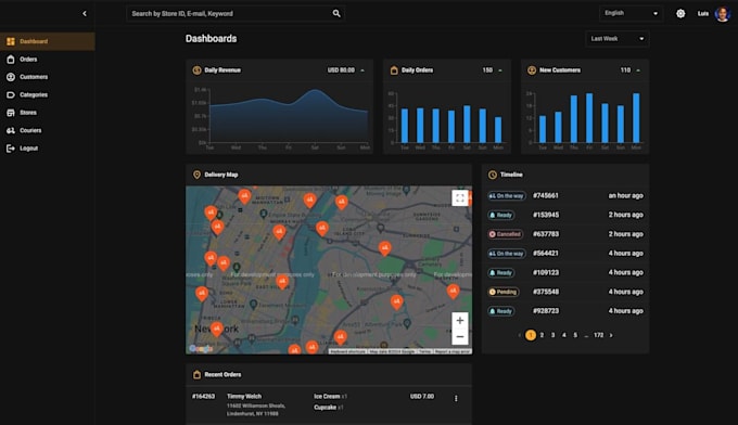 Build a web application using nextjs and react by Sirlolthecrazy | Fiverr