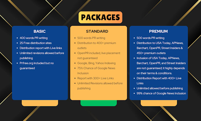 write and distribute press release for SEO, ai and GEO visibility