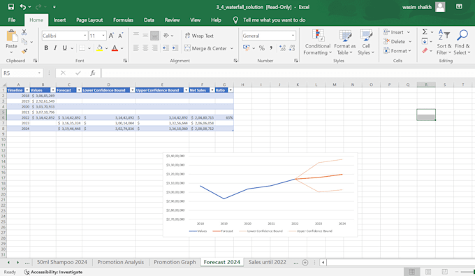 Do data analysis in excel by Wasim4990 | Fiverr