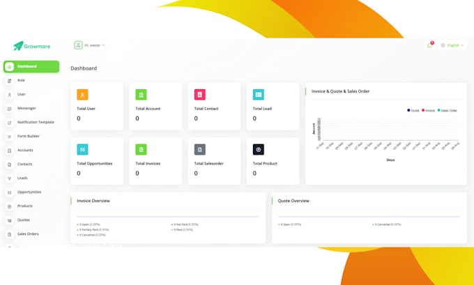 set up growmore CRM with full automation free trail