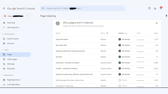 fix page indexing issue in google search console