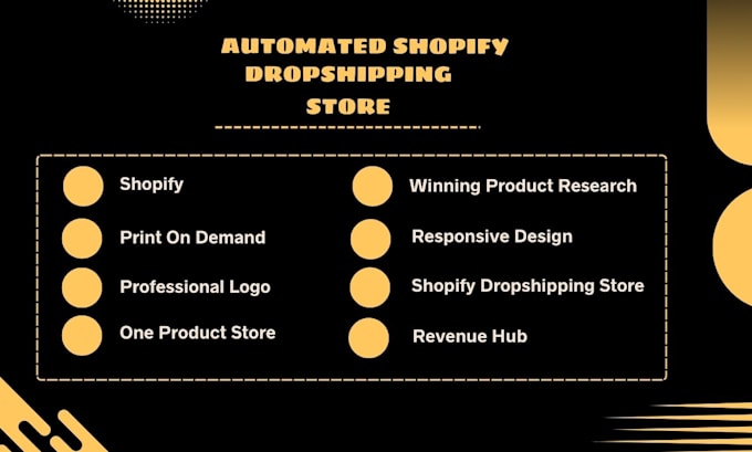 create automated shopify dropshipping store, shopify website