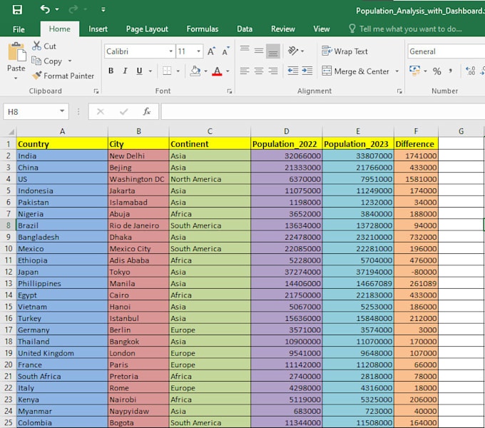 do data entry, data cleaning, copy paste, pfd to excel, typing, web research
