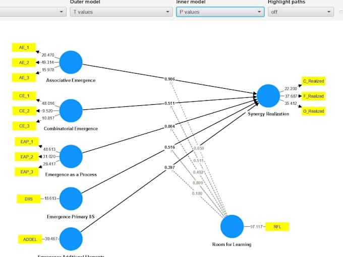 do advanced data analysis services
