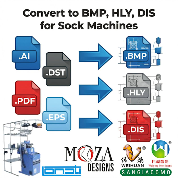 make sock machine files bmp hly pas from any pattern or image