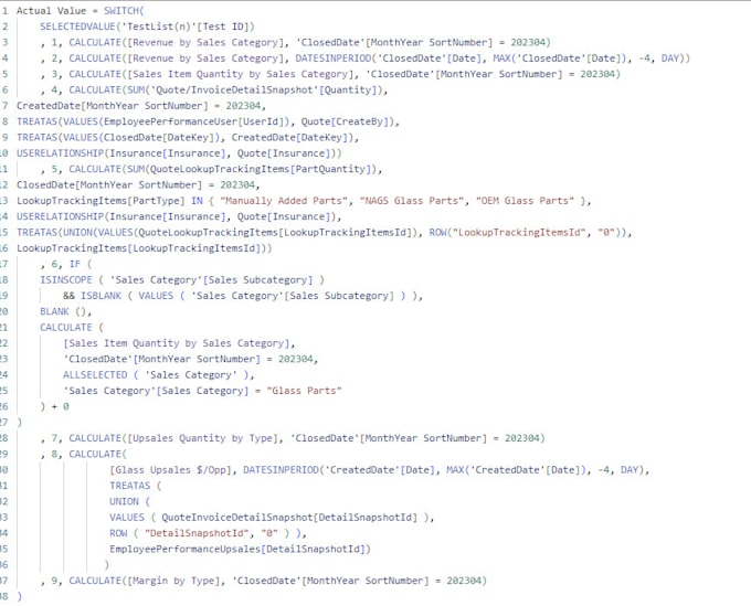 Do analysis in power bi, qlik, sql and python by Tahir_ali05 | Fiverr