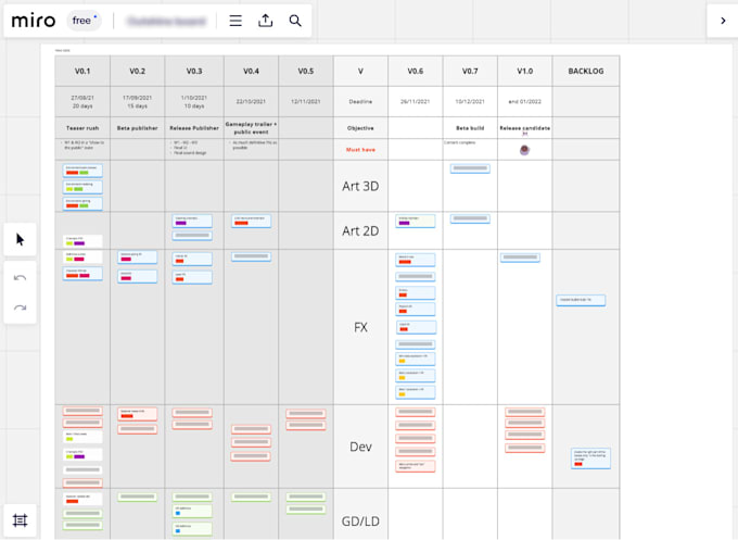 audit your game and create a deck to convince a publisher