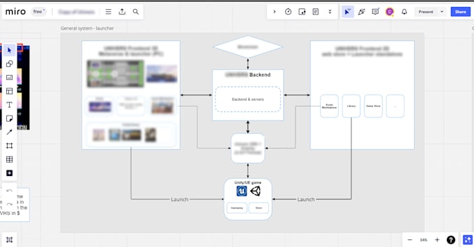 create a game design document for your game idea by an experienced producer