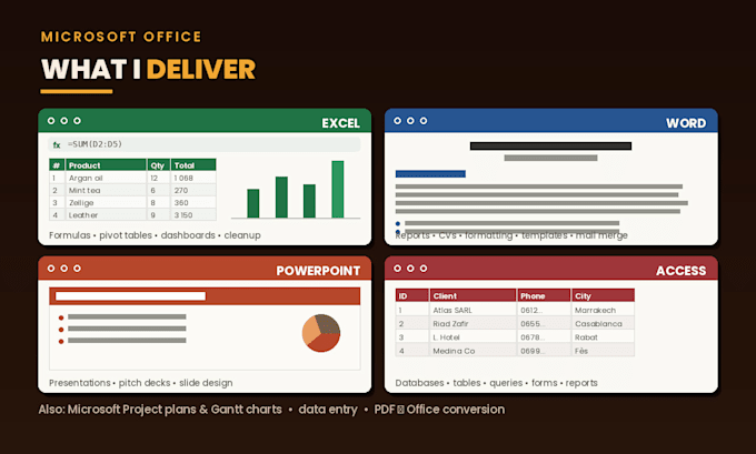 do your microsoft office tasks in excel, word, powerpoint, access
