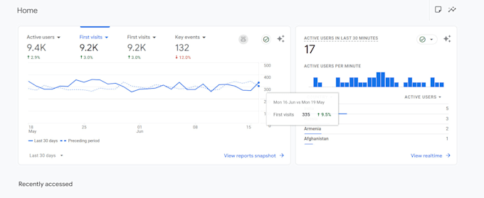publish your guest post on my software and app store website