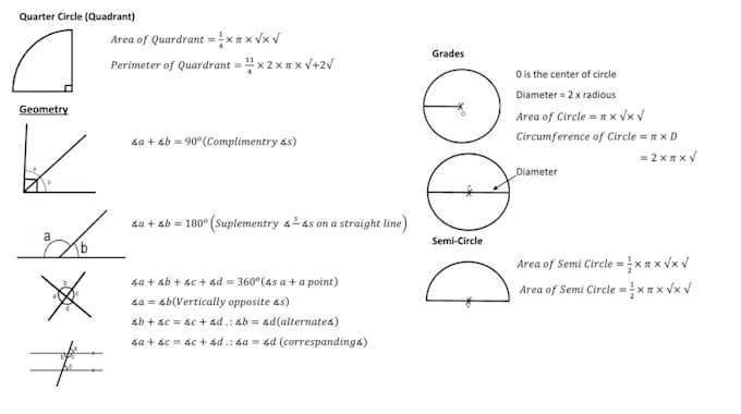 type maths equations using equation editor or ms word