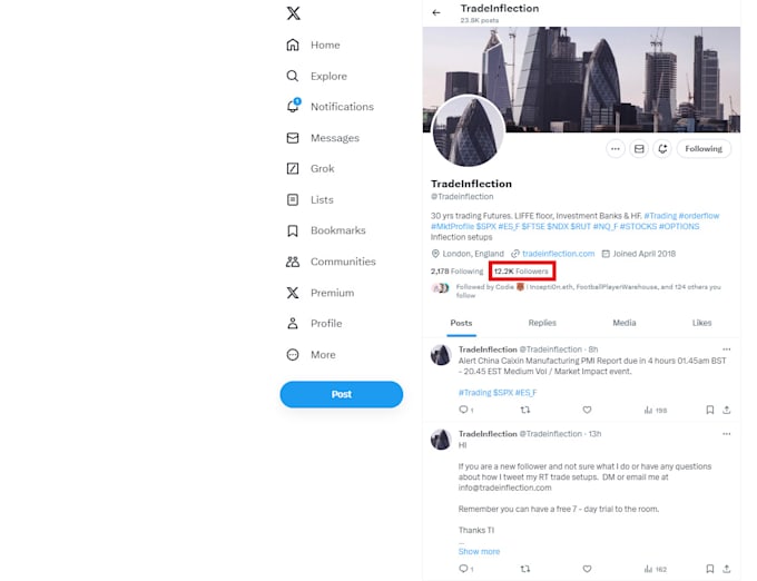do twitter x marketing and promotion organically