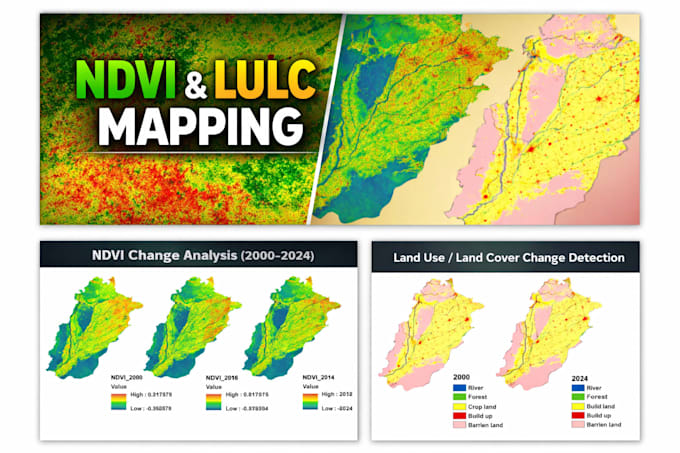 create ndvi, lulc, and land cover maps using satellite imagery