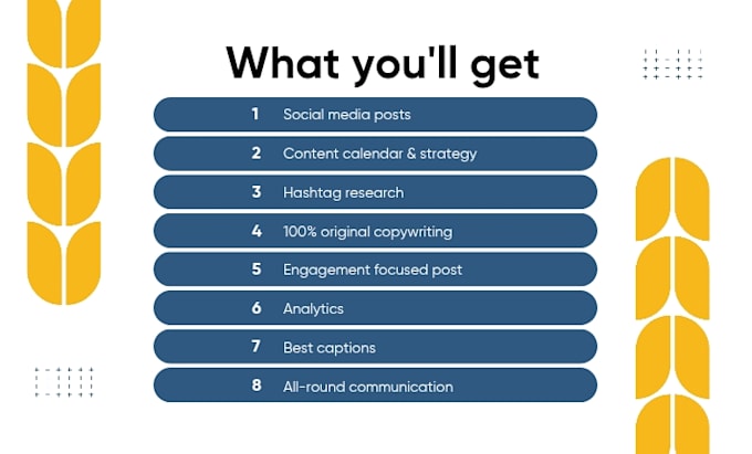manage and create engaging social media posts and captions for your brand