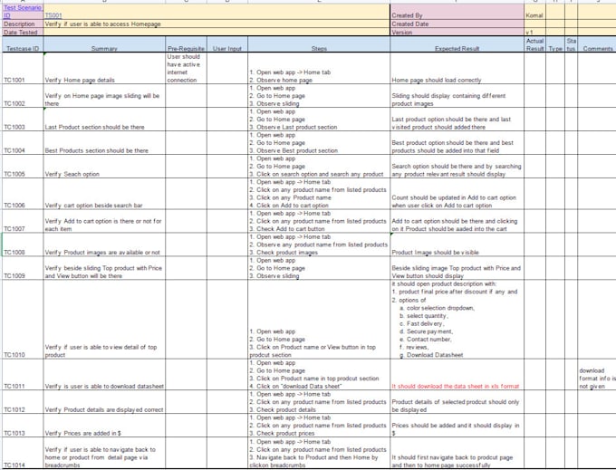 perform manual testing of saas product, web, API and mobile apps