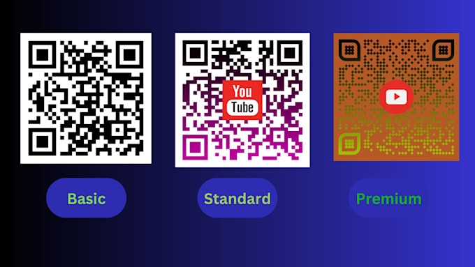 Design a custom qr code with your logo, qr code generator, qr code ...