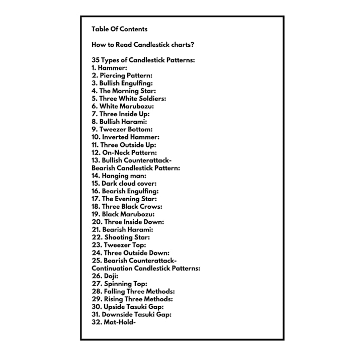 provide you crypto and forex trading candlesticks chart patterns ebook