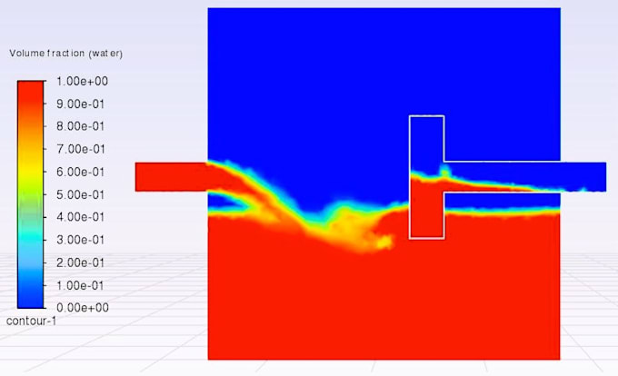 Do Fea Cfd Simulations On Ansys By Invisble Mirror Fiverr Do Fea Cfd Simulations On Ansys By Invisble Mirror Fiverr