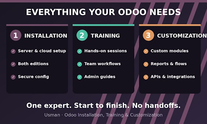 provide expert odoo installation, training and customization services