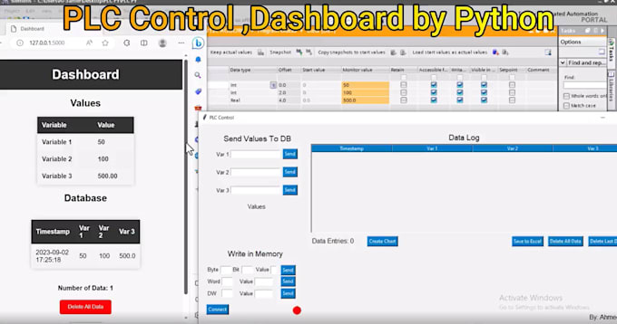 learn you how to use nodered also make a dashboard for you