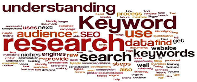 provide amazing profitable keyword research