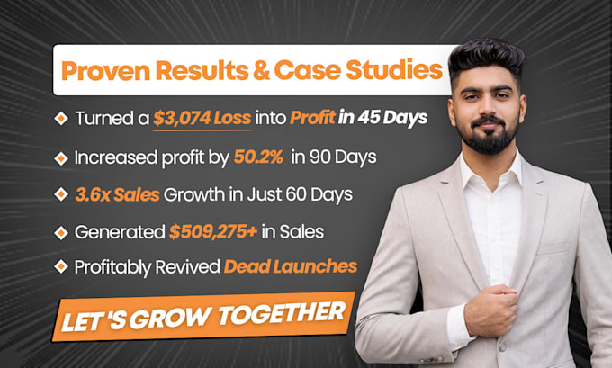 profitably scale your amazon fba brand as your amazon account manager