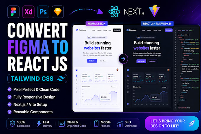 convert figma to react js tailwind css , figma xd psd to responsive next,vite