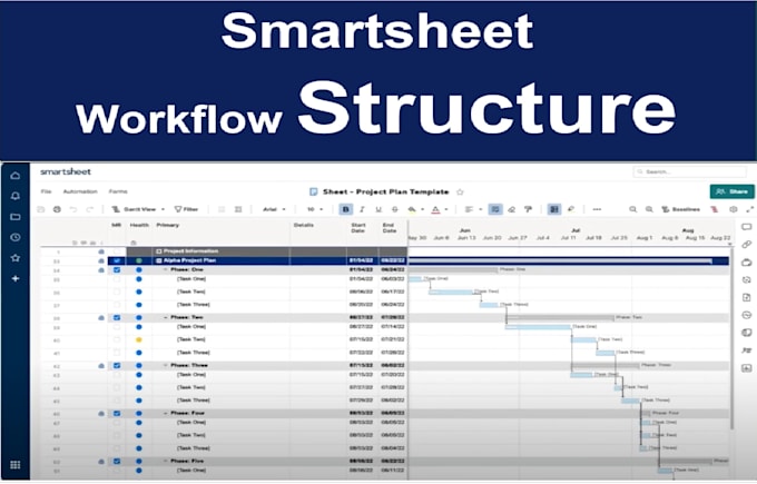 design and automate your smartsheet workflow system