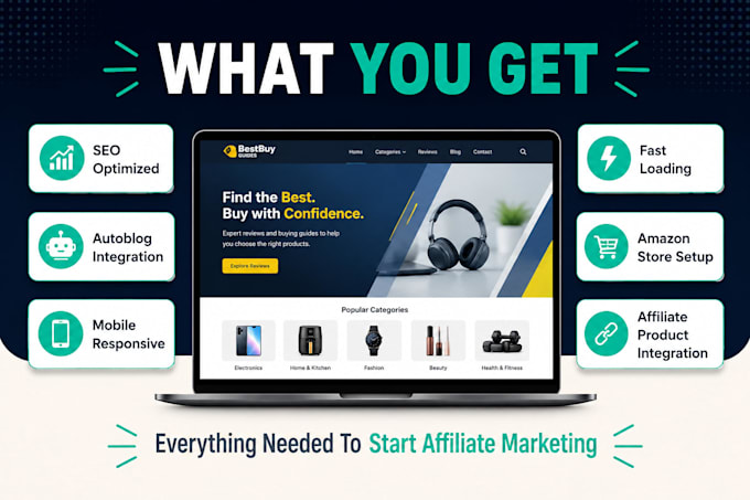 build amazon affiliate marketing website with autoblog and SEO