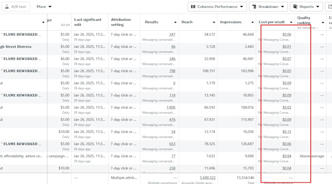 setup meta facebook pixel shopify, conversion API, ga4, GTM, fix pixel wordpress