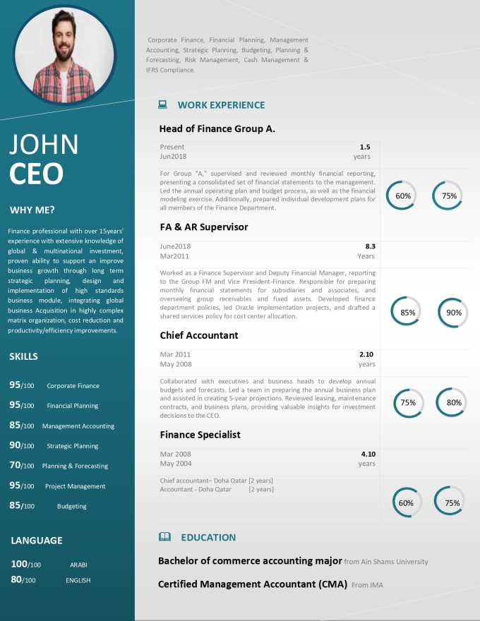 Revamp format your resume cv and deliver in word editable template by